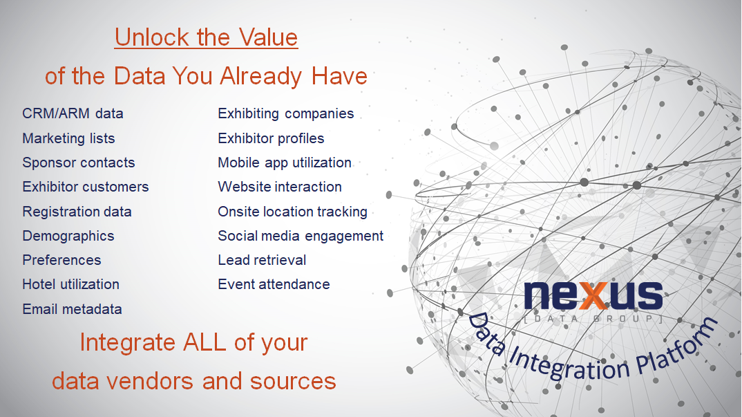 Sample Integrations - Nexus Data Group